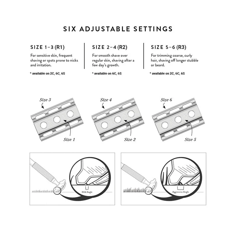 Rockwell Razors - 6C Razor Shave Kit - Image 5