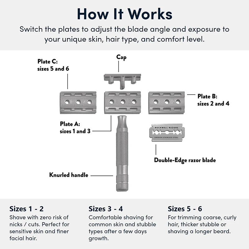 Rockwell Razors - 6S Razor, Matte Stainless Steel - Image 2