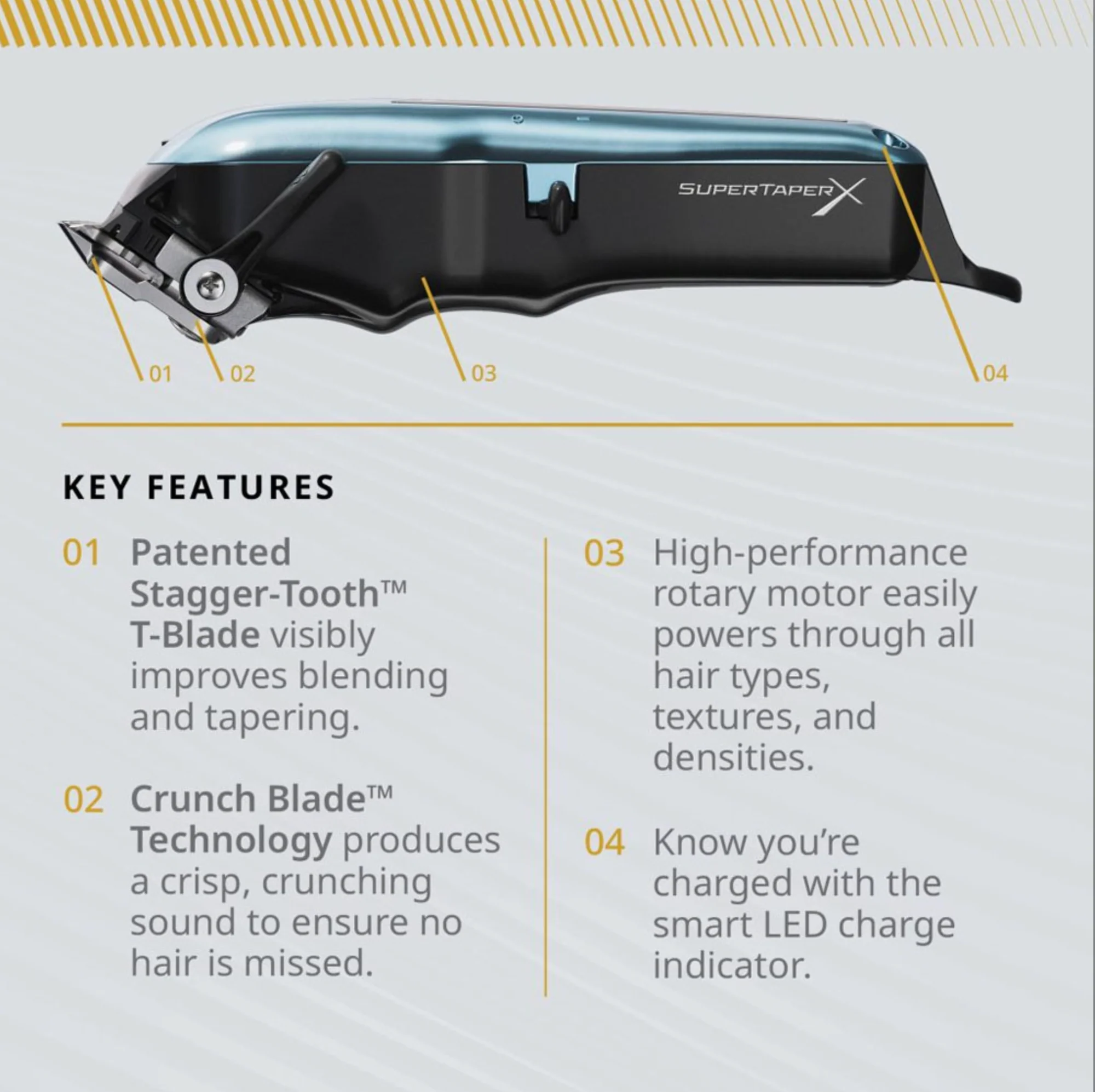 Wahl - Super Taper X, Professional Cord/Cordless Clipper - Image 5